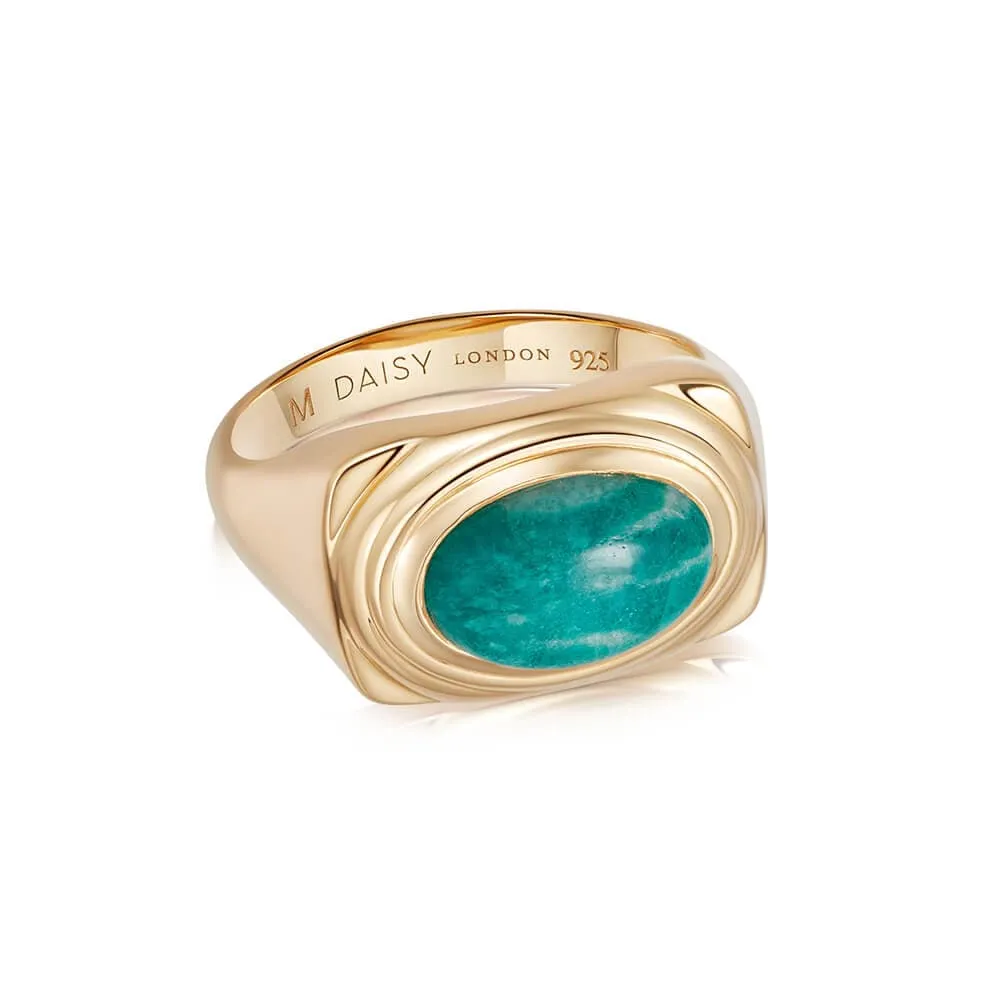 Amazonite Bold Ring 18ct Gold Plate